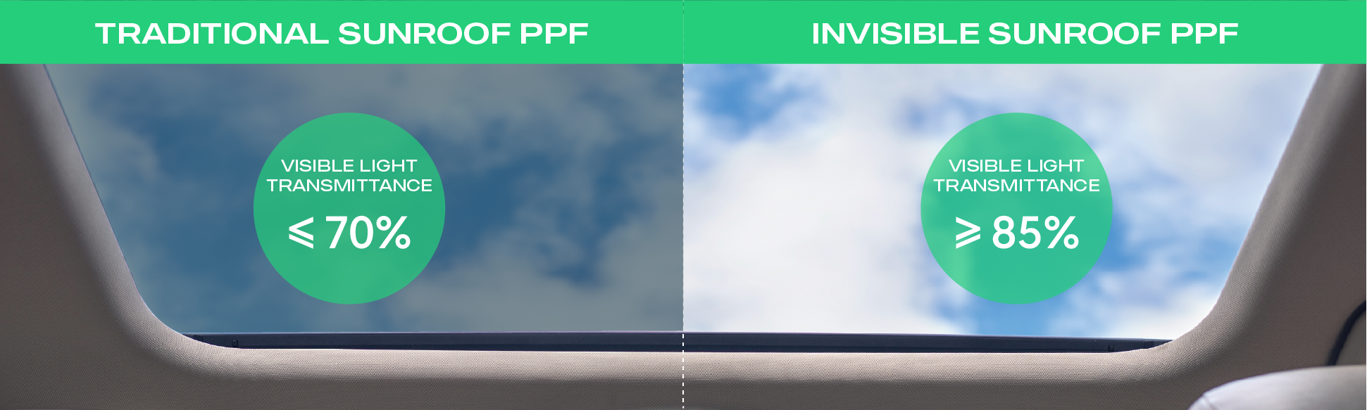 Take Off the [Blue Lid]