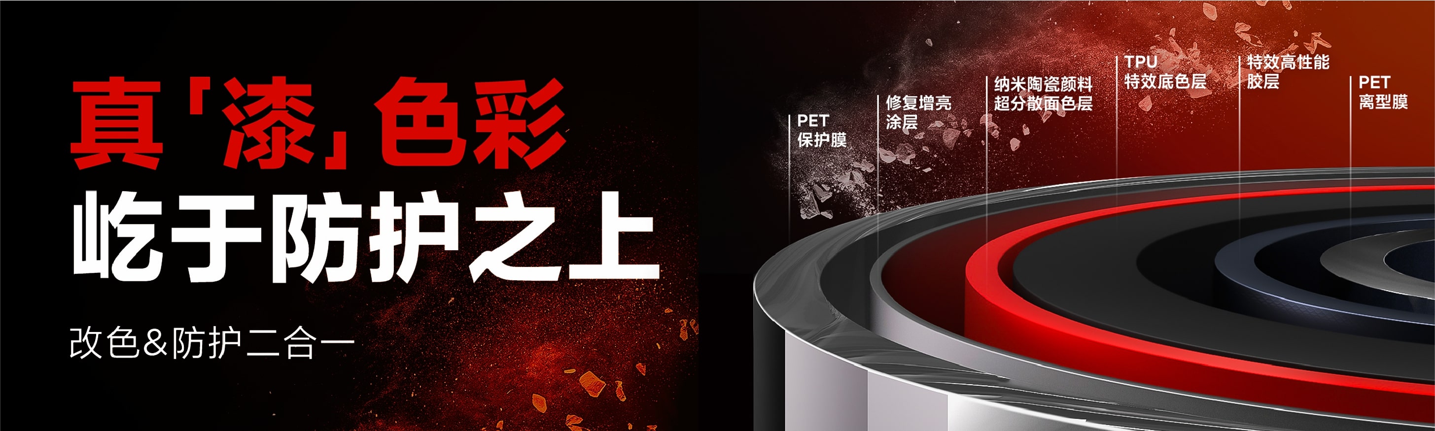 底色面色双层共挤 一体成型