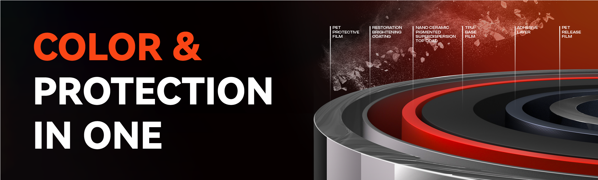 Two-Layer Co-Extrusion with Base and Surface Color, One-Piece Molding